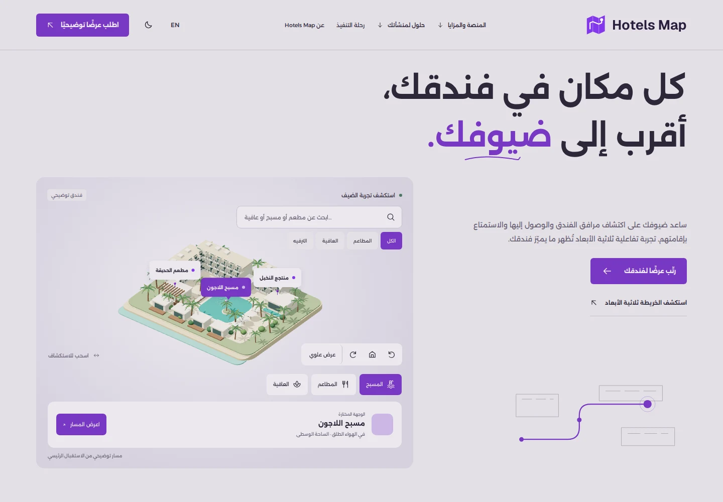 Hotels Map: شاشة الكمبيوتر